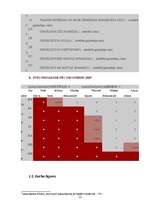 Konspekts 'Līgumu veidi', 12.