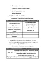 Referāts 'Pilsētu pētījumi', 7.