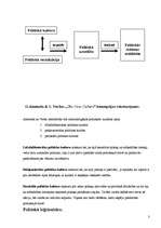 Konspekts 'Politiskā kultūra un leģitimitāte', 3.