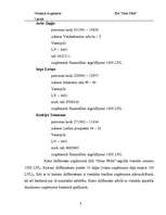 Biznesa plāns 'SIA “Jūras Pērle”', 8.