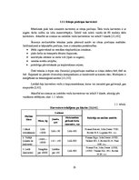 Diplomdarbs 'Harvestera ražīgumu ietekmējošo faktoru izpēte sausieņu tipos, iespējamie risinā', 10.