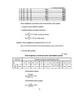 Diplomdarbs 'Harvestera ražīgumu ietekmējošo faktoru izpēte sausieņu tipos, iespējamie risinā', 35.