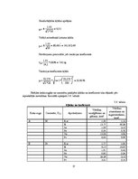 Diplomdarbs 'Harvestera ražīgumu ietekmējošo faktoru izpēte sausieņu tipos, iespējamie risinā', 37.