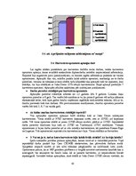 Diplomdarbs 'Harvestera ražīgumu ietekmējošo faktoru izpēte sausieņu tipos, iespējamie risinā', 43.