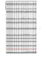 Diplomdarbs 'Harvestera ražīgumu ietekmējošo faktoru izpēte sausieņu tipos, iespējamie risinā', 62.