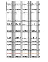 Diplomdarbs 'Harvestera ražīgumu ietekmējošo faktoru izpēte sausieņu tipos, iespējamie risinā', 63.