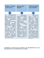 Konspekts 'Бизнес процессы в работе гостиницы', 8.