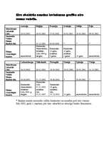 Konspekts 'Eiro', 9.