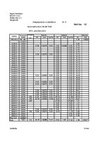 Paraugs 'Degvielas norakstīšanas žurnāls', 5.