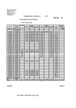 Paraugs 'Degvielas norakstīšanas žurnāls', 21.
