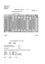 Paraugs 'Degvielas norakstīšanas žurnāls', 29.