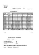 Paraugs 'Degvielas norakstīšanas žurnāls', 31.