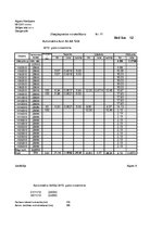Paraugs 'Degvielas norakstīšanas žurnāls', 37.