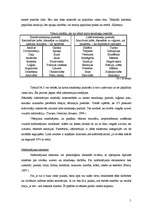 Referāts 'Vizuālā noformējuma loma informācijas uztverē', 3.