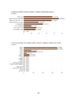 Diplomdarbs 'Atbalsts žurnālistikas nozarē, tās sociālās lomas izpratnes veicināšana Latvijas', 50.