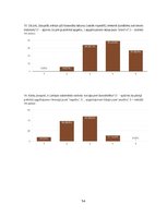 Diplomdarbs 'Atbalsts žurnālistikas nozarē, tās sociālās lomas izpratnes veicināšana Latvijas', 55.