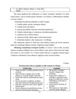 Diplomdarbs 'Reklāmas internetā attīstība Latvijas tirgū', 21.