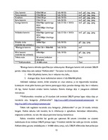 Diplomdarbs 'Reklāmas internetā attīstība Latvijas tirgū', 52.