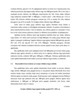 Diplomdarbs 'Reklāmas internetā attīstība Latvijas tirgū', 62.