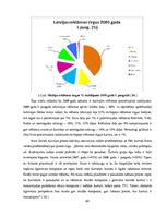 Diplomdarbs 'Reklāmas internetā attīstība Latvijas tirgū', 64.
