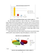 Diplomdarbs 'Reklāmas internetā attīstība Latvijas tirgū', 75.