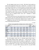 Diplomdarbs 'Reklāmas internetā attīstība Latvijas tirgū', 76.