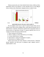 Diplomdarbs 'Reklāmas internetā attīstība Latvijas tirgū', 78.
