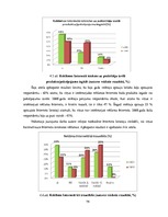 Diplomdarbs 'Reklāmas internetā attīstība Latvijas tirgū', 79.