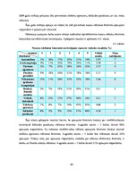 Diplomdarbs 'Reklāmas internetā attīstība Latvijas tirgū', 84.