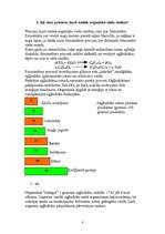 Referāts 'Organiskā ķīmija', 3.