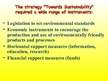 Prezentācija 'Eiropas Savienības pamatnostādnes atkritumiem', 24.
