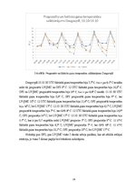 Referāts 'Sinoptiskā meteoroloģija', 24.