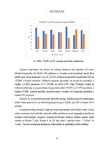 Referāts 'Sinoptiskā meteoroloģija', 25.
