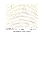 Referāts 'Sinoptiskā meteoroloģija', 35.