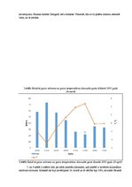Paraugs 'Otrais praktiskais darbs klimatoloģijā', 7.