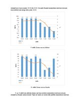 Paraugs 'Otrais praktiskais darbs klimatoloģijā', 9.