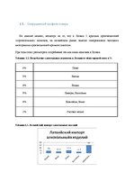 Referāts 'Алкогольная промышленность Латвии', 12.