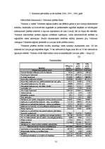 Referāts 'Valmieras pašvaldības budžeta analīze', 10.