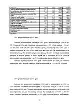 Referāts 'Valmieras pašvaldības budžeta analīze', 18.