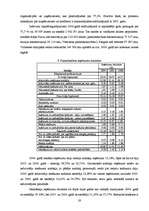 Referāts 'Valmieras pašvaldības budžeta analīze', 19.