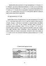 Referāts 'Valmieras pašvaldības budžeta analīze', 23.