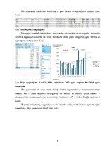 Konspekts '9. Laboratorijas darbs - Biznesa datu intelektuālā analīze', 6.