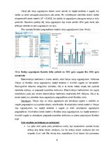 Konspekts '9. Laboratorijas darbs - Biznesa datu intelektuālā analīze', 8.