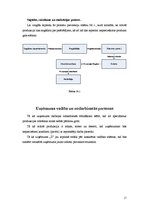 Biznesa plāns 'Uzņēmuma "X" biznesa attīstības plāns', 17.