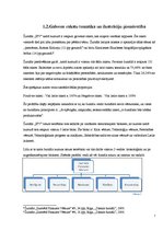 Referāts 'Žurnāla "Ilustrētā Pasaules Vēsture" analīze', 7.