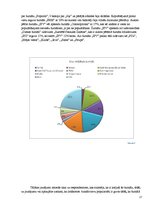 Referāts 'Žurnāla "Ilustrētā Pasaules Vēsture" analīze', 17.