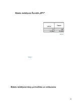 Referāts 'Žurnāla "Ilustrētā Pasaules Vēsture" analīze', 31.