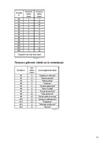 Referāts 'Žurnāla "Ilustrētā Pasaules Vēsture" analīze', 32.