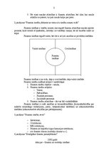 Konspekts 'Latvijas Policijas akadēmija.Finanšu un nodokļu tiesības', 2.