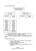 Konspekts 'Latvijas Policijas akadēmija.Finanšu un nodokļu tiesības', 9.